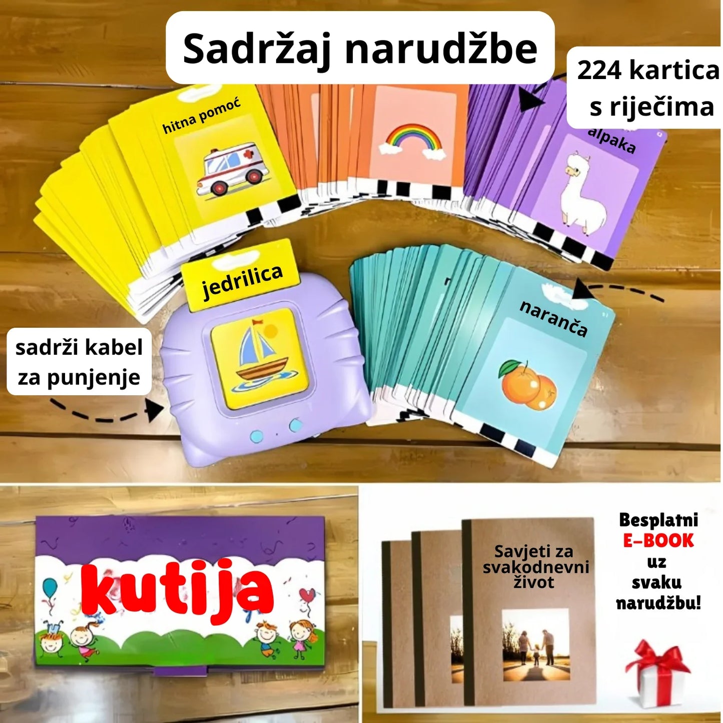 Prikaz sadržaja KinderSpeech narudžbe koji uključuje 224 edukativne kartice, uređaj za učenje, kabel za punjenje, kutiju i besplatni e-book za razvoj govora kod djece.