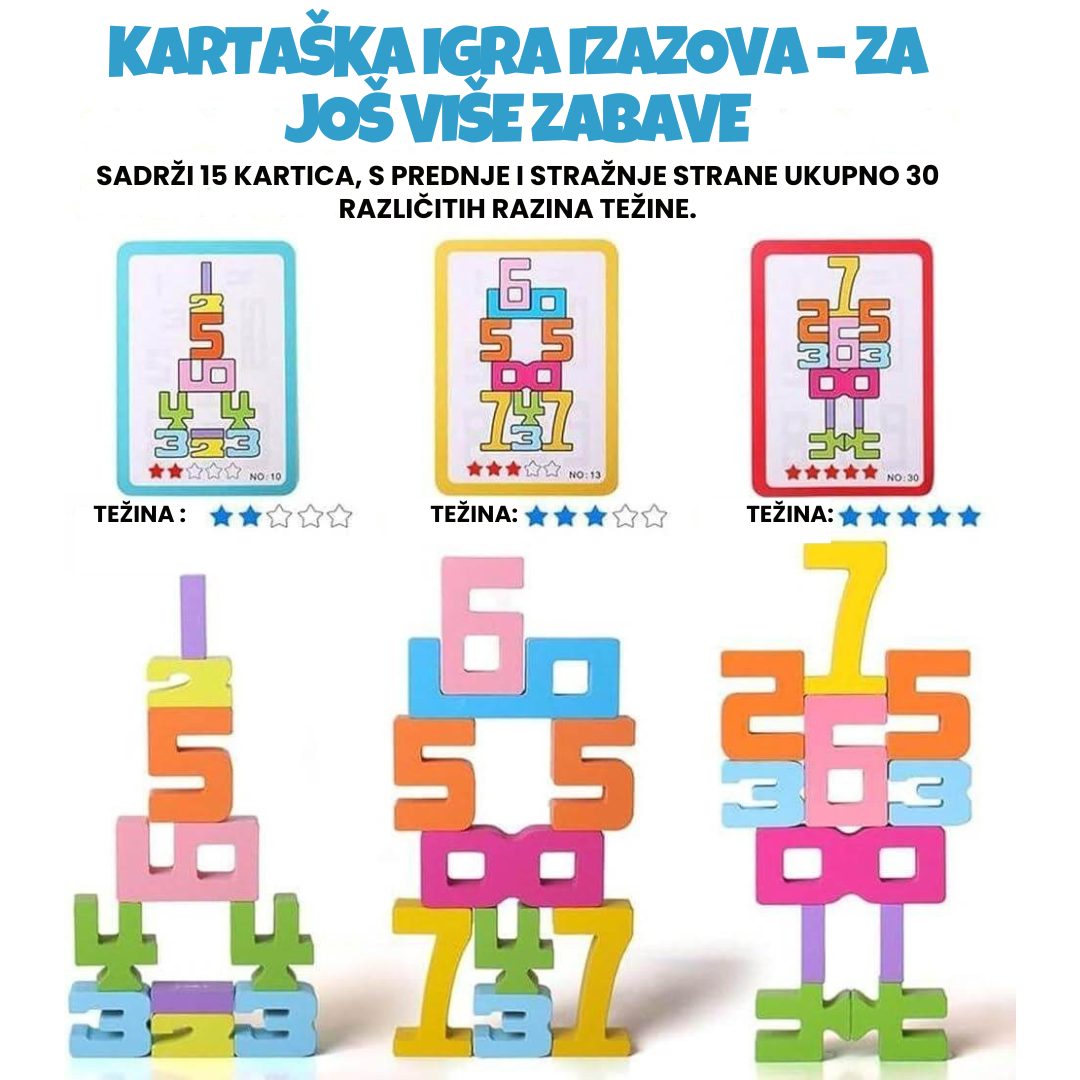 Prikaz tri različite razine težine kartaške igre izazova s drvenim brojevnim kockama.
