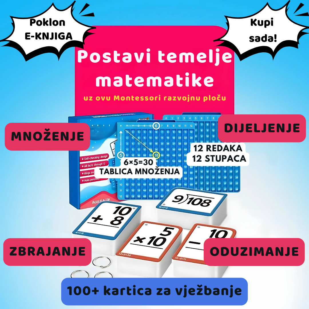 Promotivna slika za Montessori razvojnu ploču za učenje matematike koja pokriva zbrajanje, oduzimanje, množenje i dijeljenje. Na slici je prikazana plava tablica množenja s 12 redaka i 12 stupaca, uz više od 100 kartica za vježbanje i napomenu o besplatnoj e-knjizi uz kupnju.
