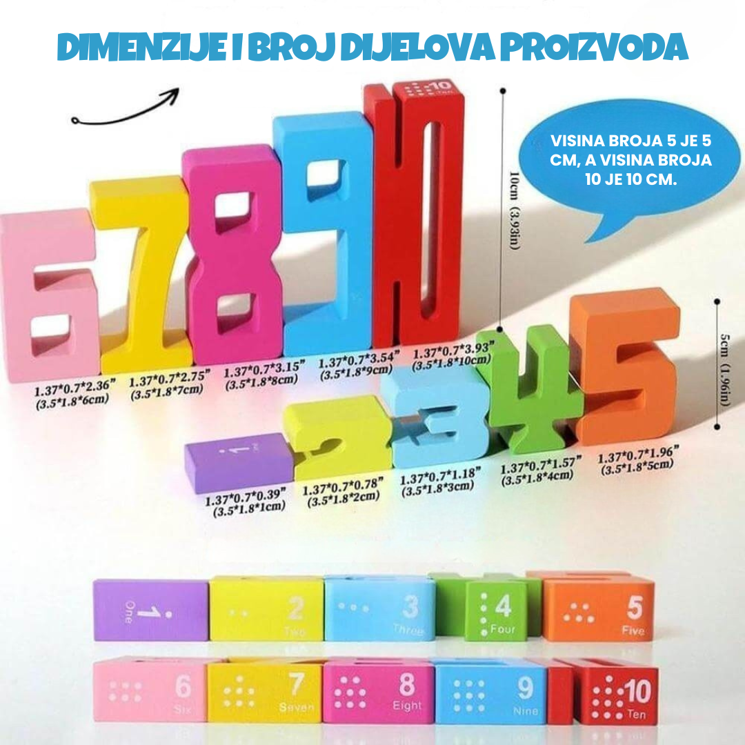 Prikaz dimenzija i broja dijelova proizvoda s drvenim brojevnim kockama raznih boja i veličina.