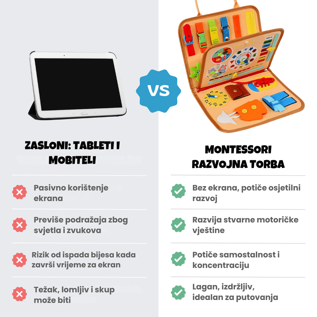 Grafički prikaz koji uspoređuje korištenje tableta i mobitela s Montessori razvojnom torbom. Na lijevoj strani navedeni su nedostaci zaslona poput pasivnog korištenja i previše podražaja, dok su na desnoj strani istaknute prednosti senzornog seta: razvoj motoričkih vještina, poticanje samostalnosti i prikladnost za putovanja.